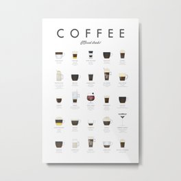 Espresso Coffee Drinks Guide Metal Print | Barista, Espresso, Kitchen, Chart, Coffee, Mixed, Lover, Drinks, Infographic, Restaurant 