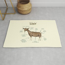 Anatomy of a Goat Rug