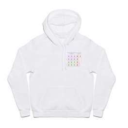 Physics - Standard Model of Elementary Particles - Physicist Hoody