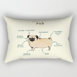 Anatomy of a Pug Rectangular Pillow